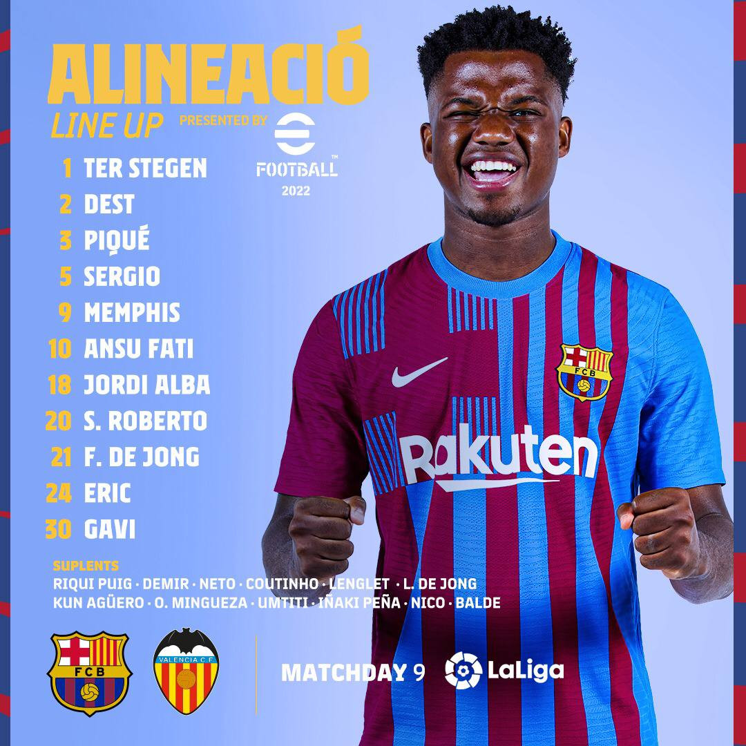 La alineación del Barça para enfrentarse al Valencia CF / FCB