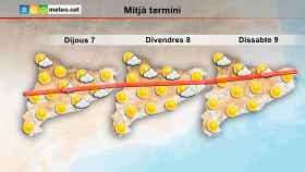 Cataluña recupera la climatología veraniega / METEOCAT