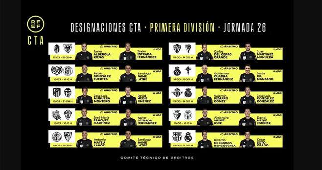 Estas son las designaciones arbitrales del CTA para la jornada 26 / CTA