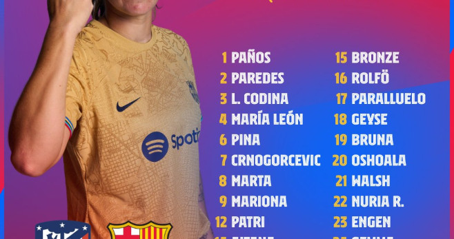 Mariona Caldentey regresa a la convocatoria del FC Barcelona FCB