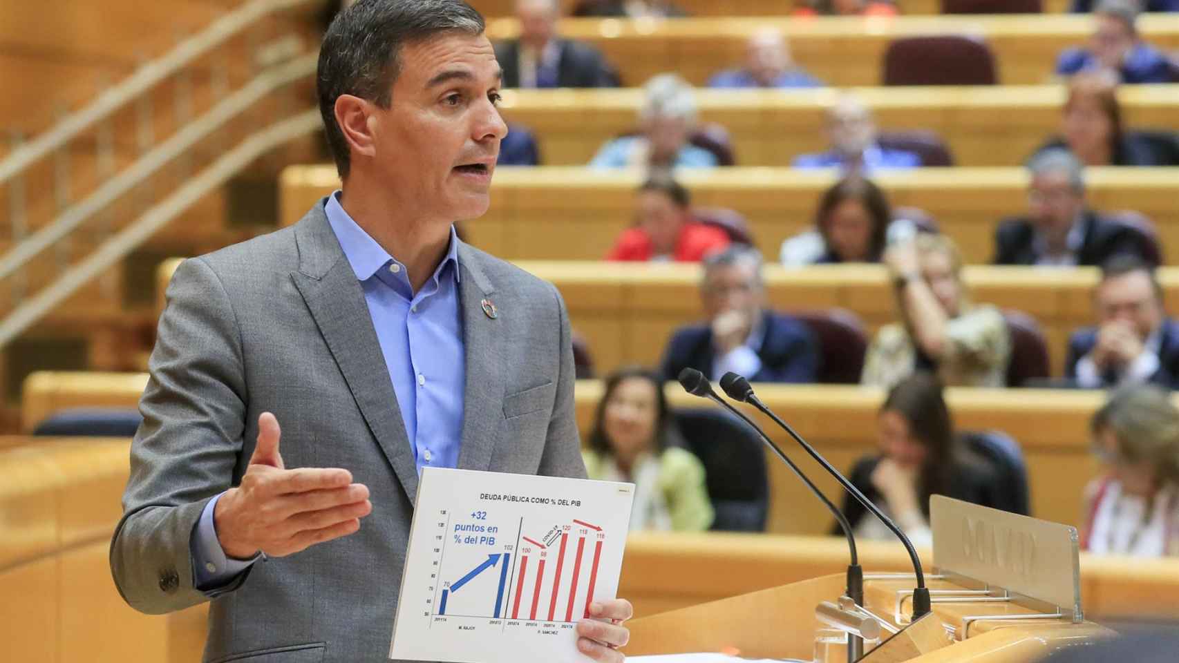 El presidente del Gobierno, Pedro Sánchez, comparece en el pleno del Senado para informar de las últimas medidas económicas y fiscales del Ejecutivo y el papel de las comunidades autónomas en su aplicación / EFE - Fernando Alvarado