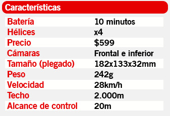 Caracteristicas Hover