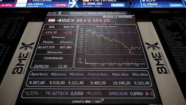 Gráfico de la evolución del Ibex 35 en las pantallas de la Bolsa de Madrid / EP