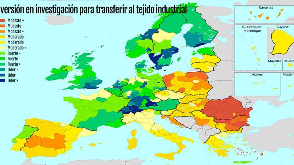 Inversión en investigación para transferir al tejido industrial