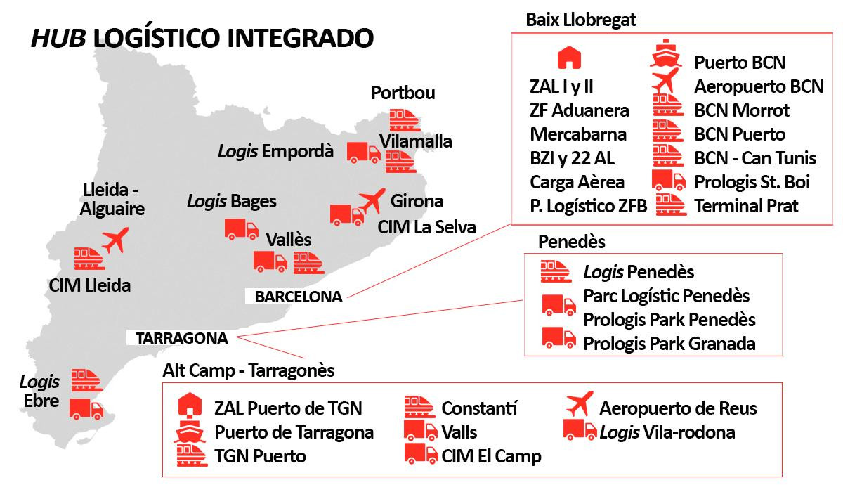 'Hub' logístico integrado / CG