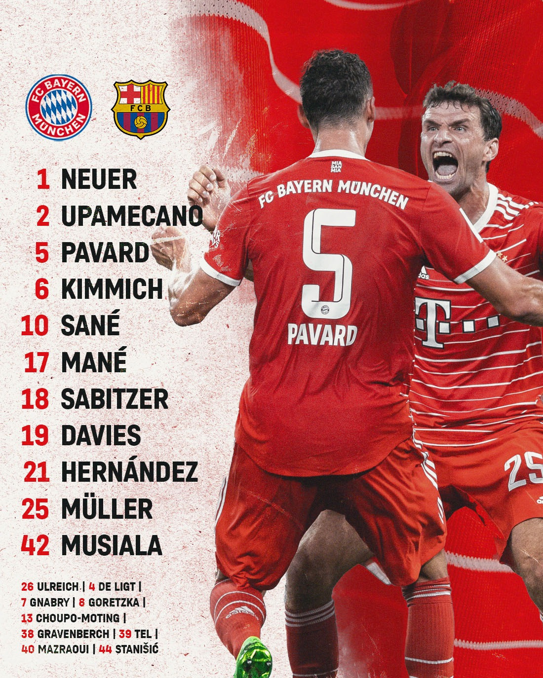 El once del Bayern para recibir al Barça de Xavi / BAYERN