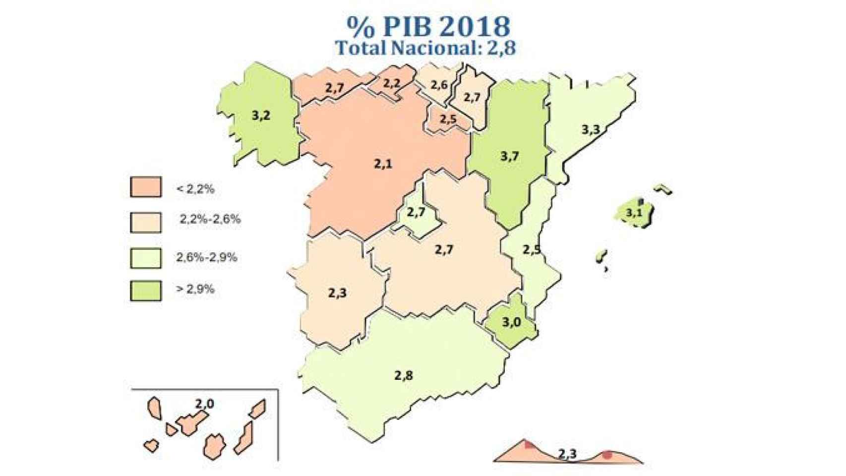 Crecimiento estimado del PIB en junio para 2018, por comunidades autónomas / CEPREDE