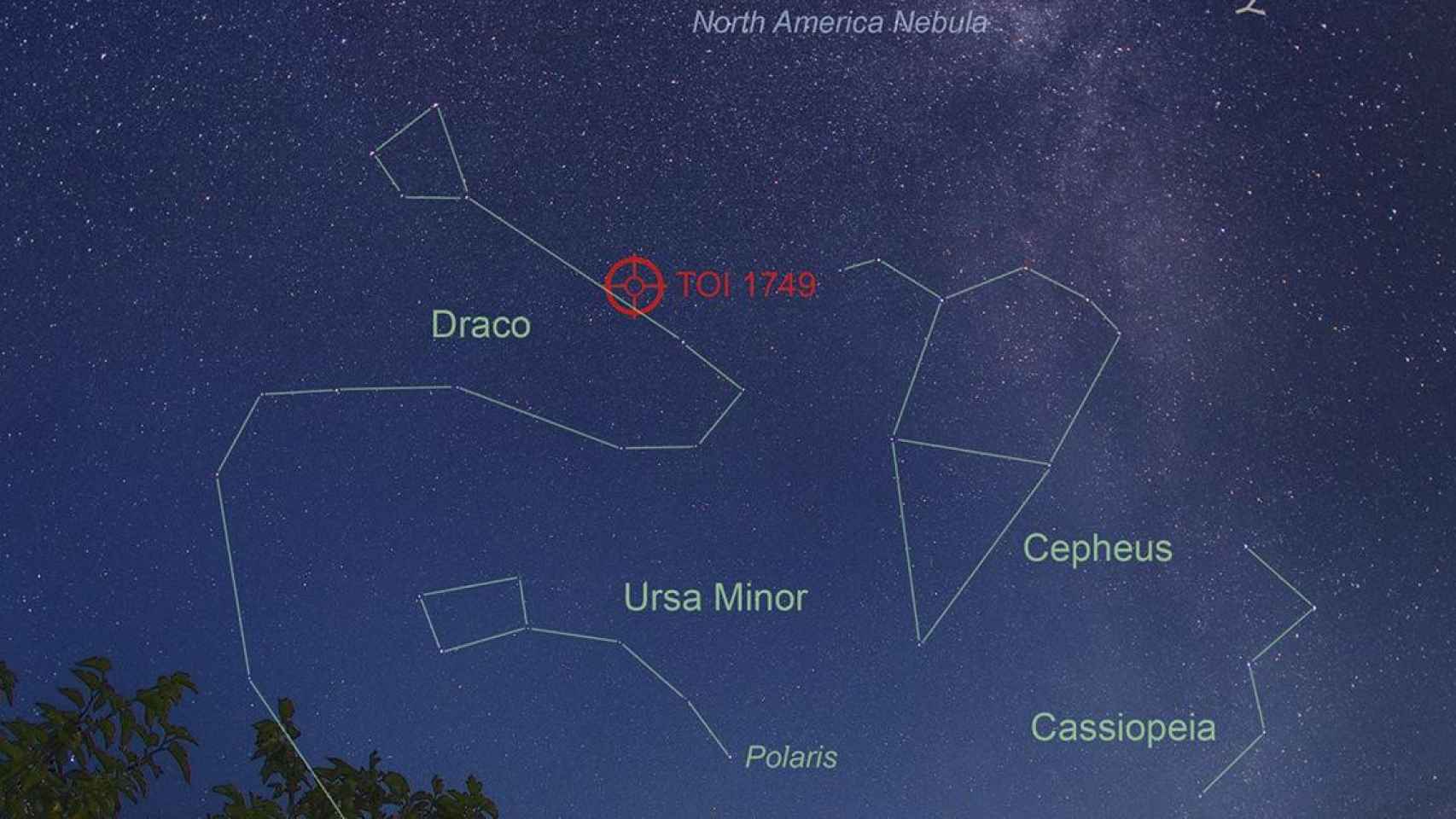 El sistema multiplanetario descubierto por el Observatori Astronòmic Albanya / EP