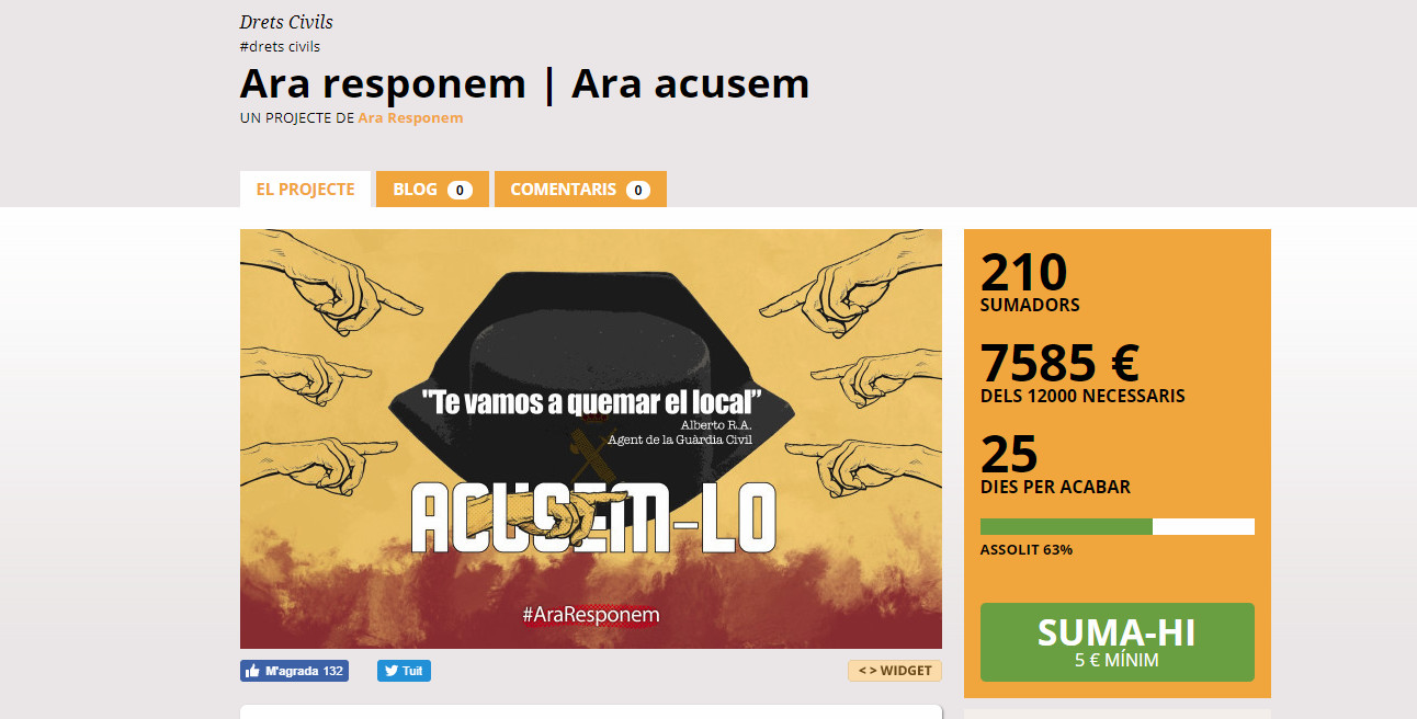 Campaña de crowdfunding