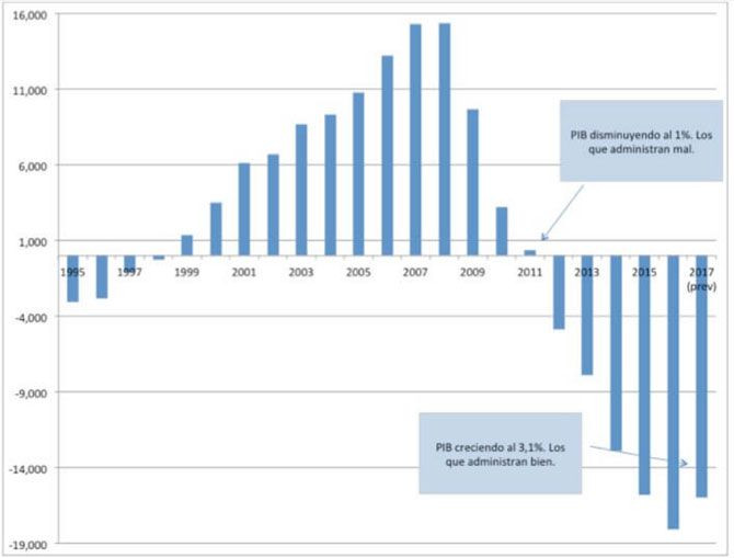 pensiones jcdiez