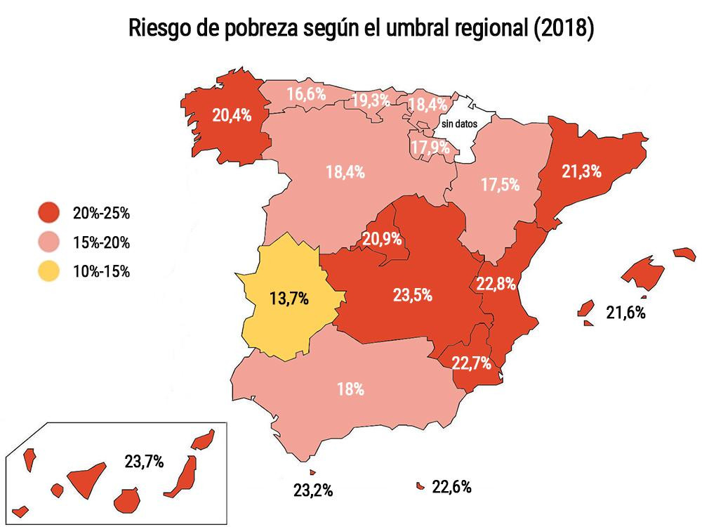 Riesgo de pobreza según el umbral de cada comunidad / CG