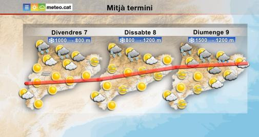 Predicción para el puente de Reyes en Cataluña / METEOCAT