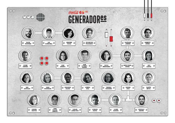 25 perfiles de jóvenes participaron en el evento el fin de semana