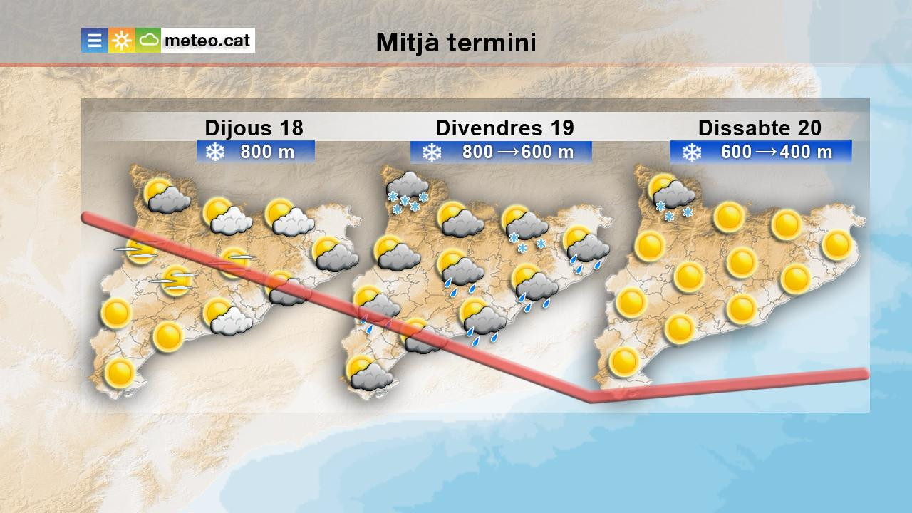 Predicción general para los próximos días ante la llegada de la ola de frío polar / METEOCAT