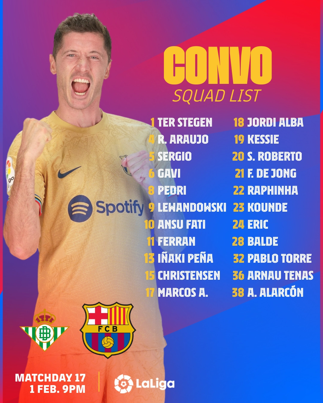 Esta es la convocatoria del Barça para medirse al Real Betis / FCB