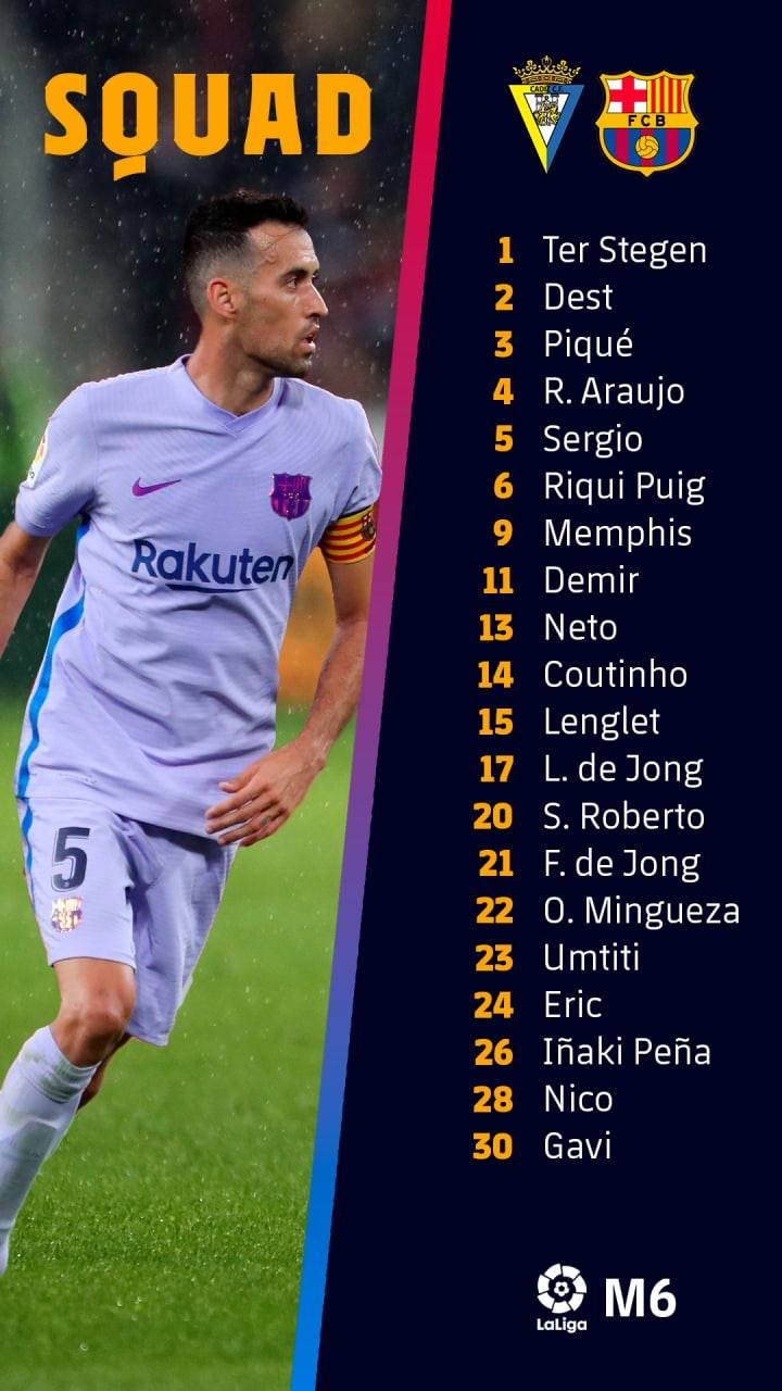 Convocatoria del Barça contra el Cádiz / FC Barcelona