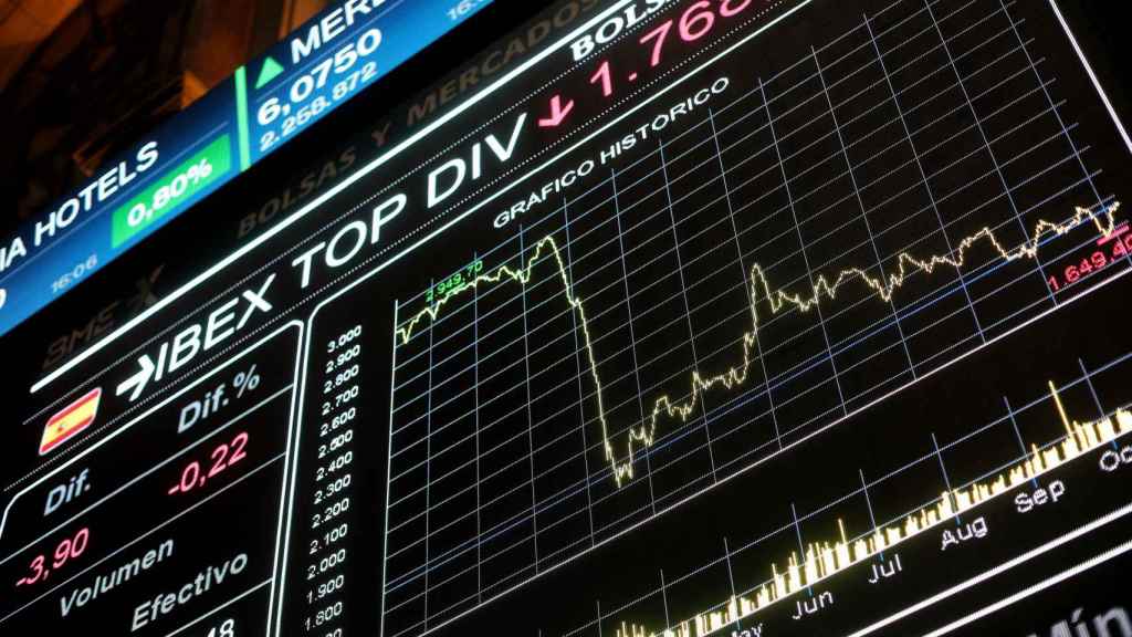 Un gráfico muestra los descensos del Ibex por el efecto de la pandemia / EP