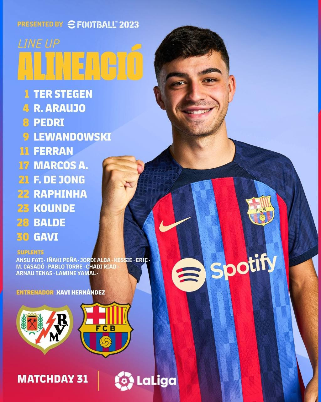 El once del Barça para visitar al Rayo Vallecano / FCB