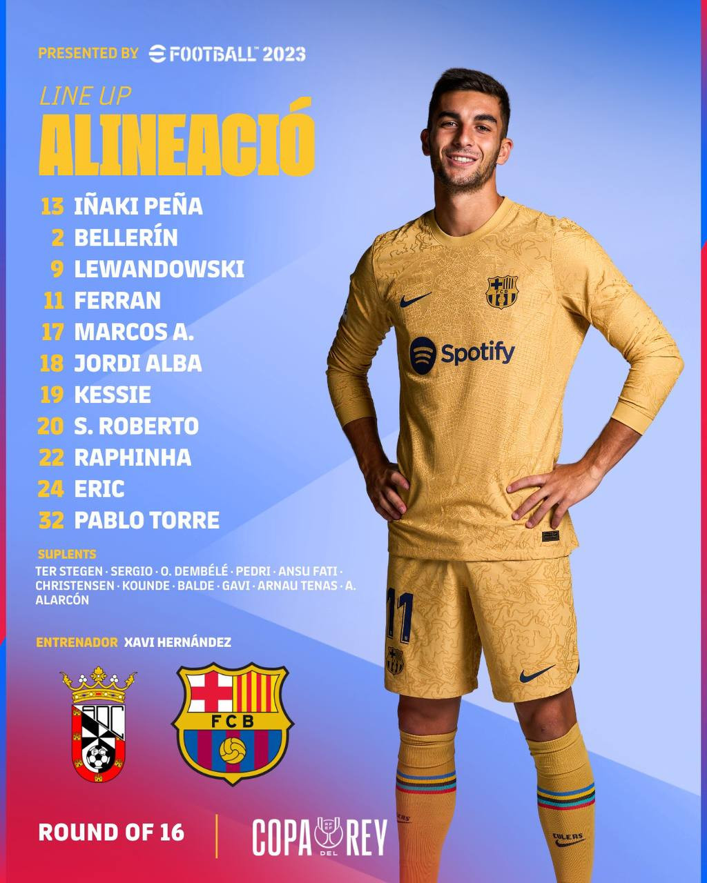 El once del FC Barcelona para enfrentarse al Ceuta en la Copa del Rey / FCB