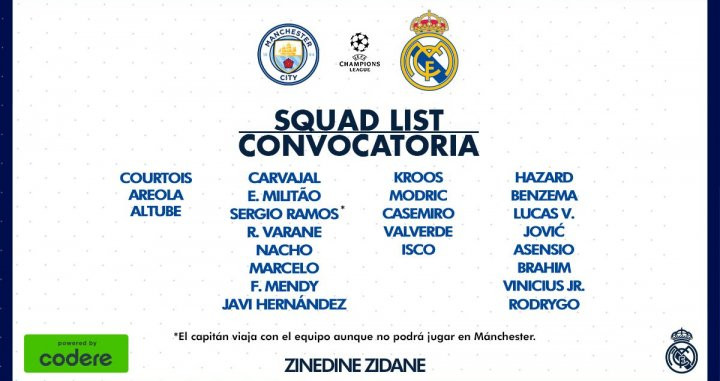 Convocatoria del Real Madrid para el partido contra el Manchester City / Real Madrid