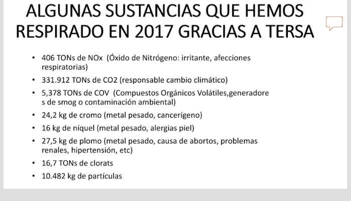 Sustancias emitidas por la incineradora del Besòs / AIRENET