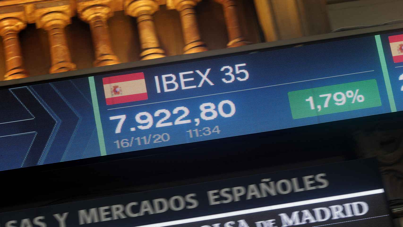 Cotización del Ibex 35, cuyas empresas como Inditex y Caixabank lideran el proceso de digitalización / EP