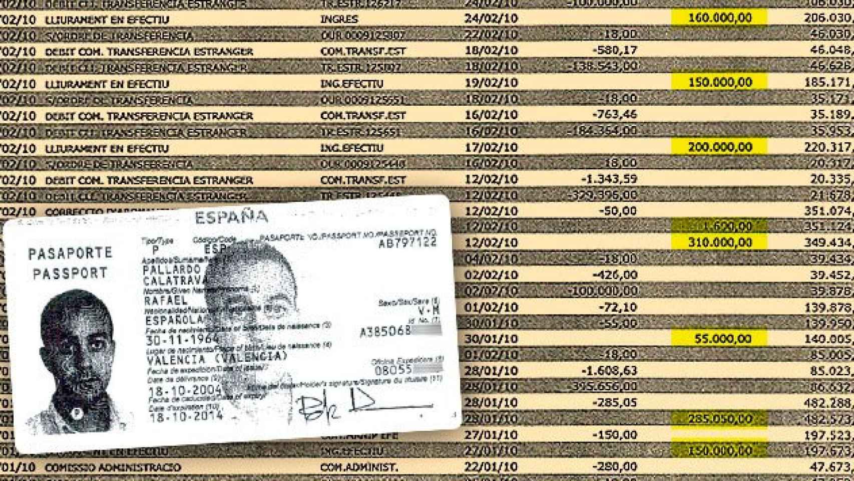 DNI de Rafael Pallardo y algunos de los movimientos bancarios de su cuenta / FOTOMONTAJE DE CG