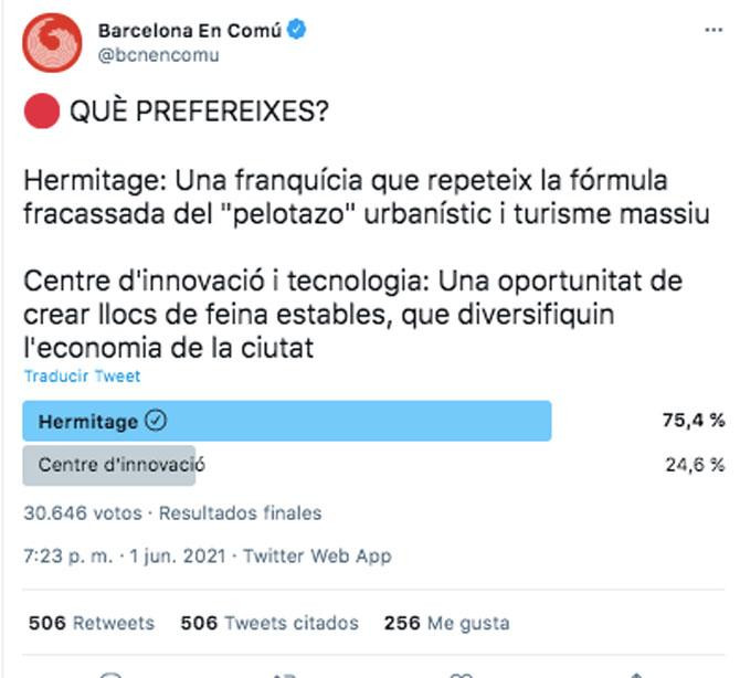 La encuesta de BComú sobre el Hermitage en Twitter / CG