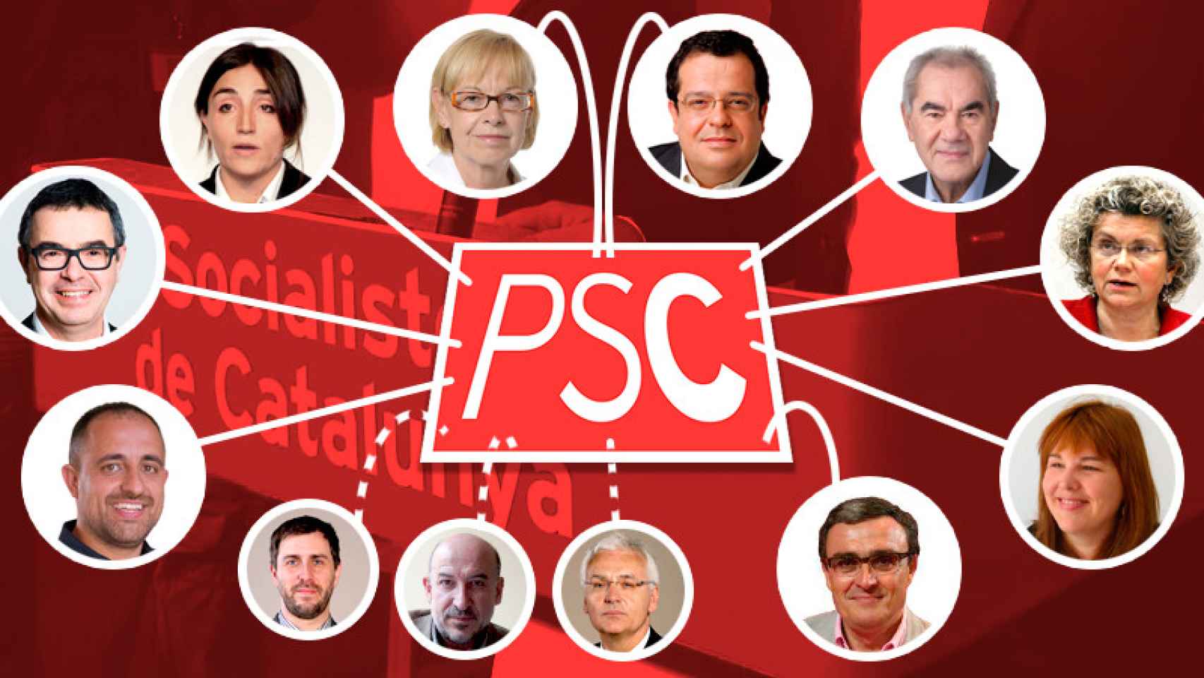 Los protagonistas del éxodo del PSC.