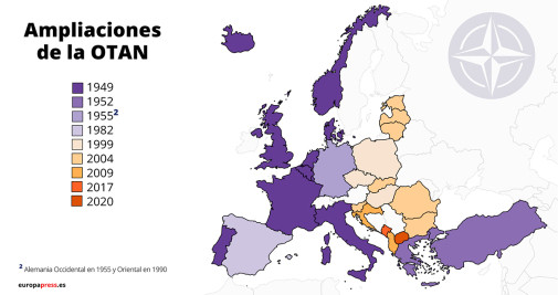 Mapa con los años de ingreso a la OTAN de los diferentes países de Europa - EUROPA PRESS