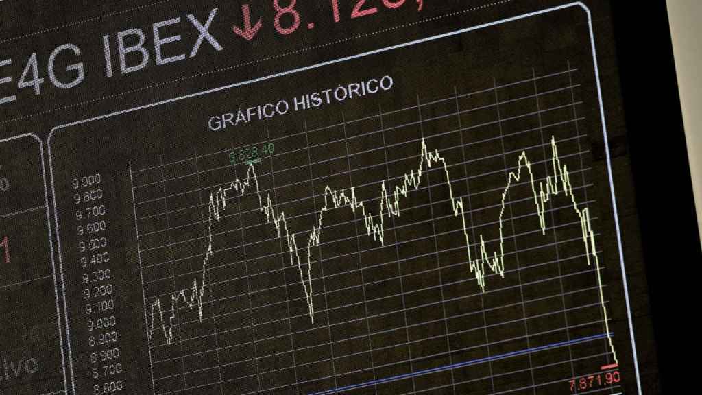 Inditex y la banca han liderado las caídas del Ibex desde que comenzó la guerra en Ucrania / EP