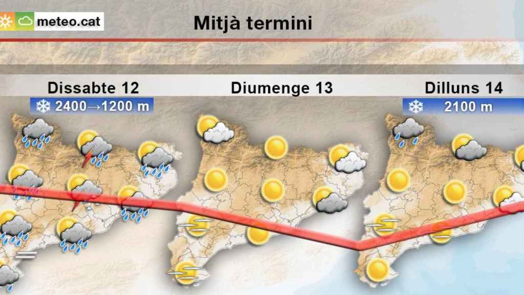 Una foto del tiempo este fin de semana en Cataluña / Twitter Meteocat