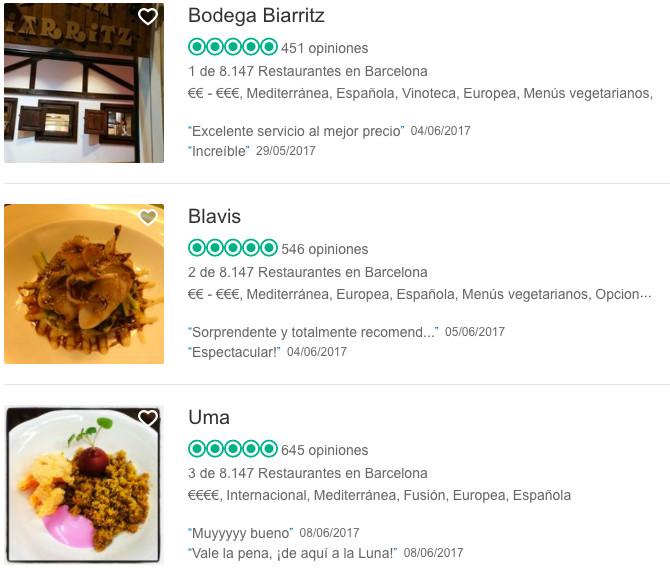 El Top 3 de los restaurantes en Barcelona según Tripadvisor / CG