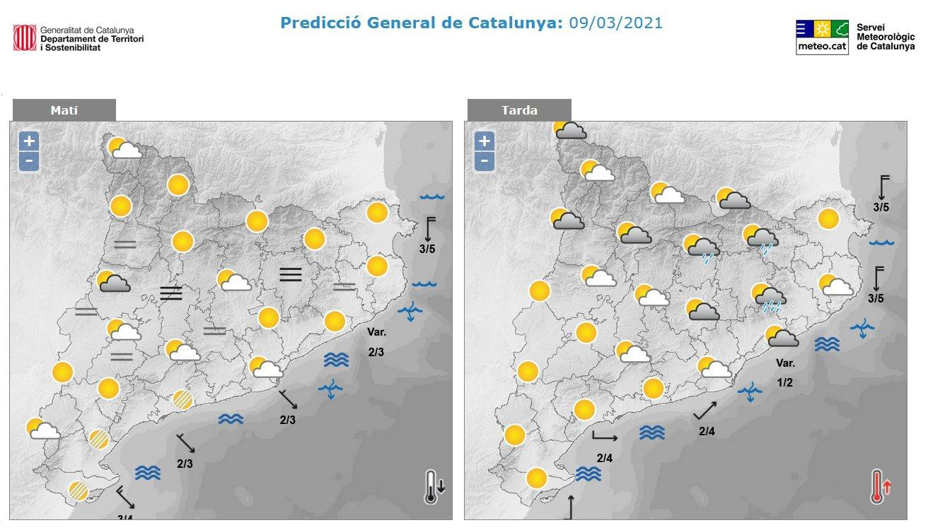 Predicción general para este 9 de marzo en Cataluña / METEOCAT