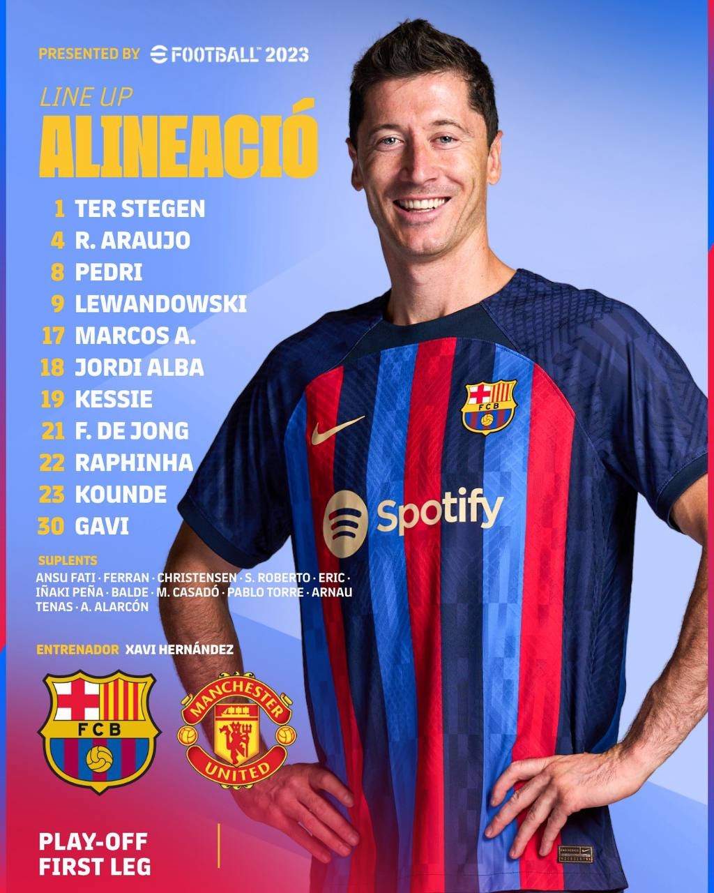 El once del FC Barcelona para enfrentarse al Manchester United / FCB