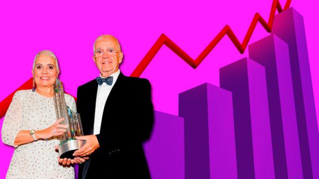 Rosa Oriol y Salvador Tous, fundadores de Tous / CG