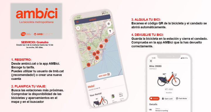 Cómo funciona el AMBici / CG