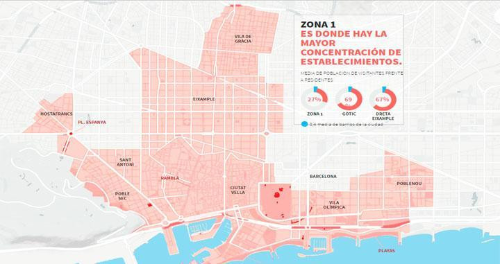 Mapa de distritos con mayor afectación del turismo / PEUAT