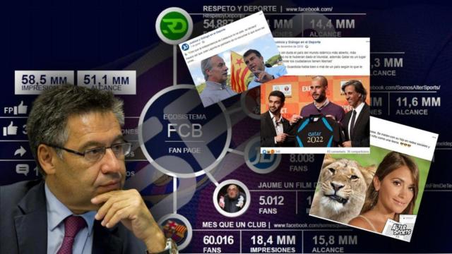 Montaje sobre el Barçagate: 3.500 contratos y 600.000 euros / Redes