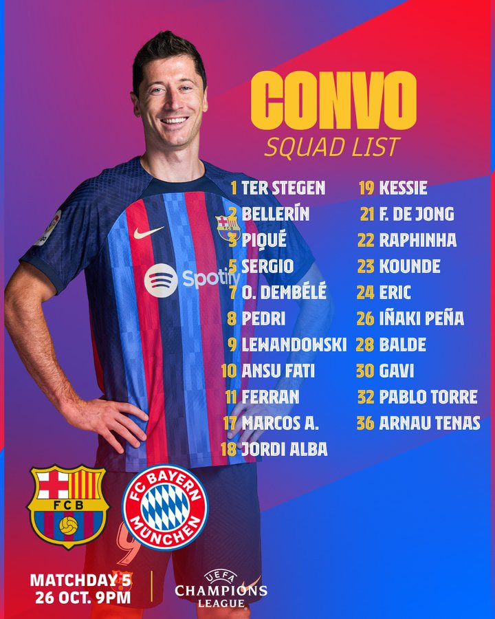 Convocatoria del FC Barcelona contra el Bayern Múnich : FCB