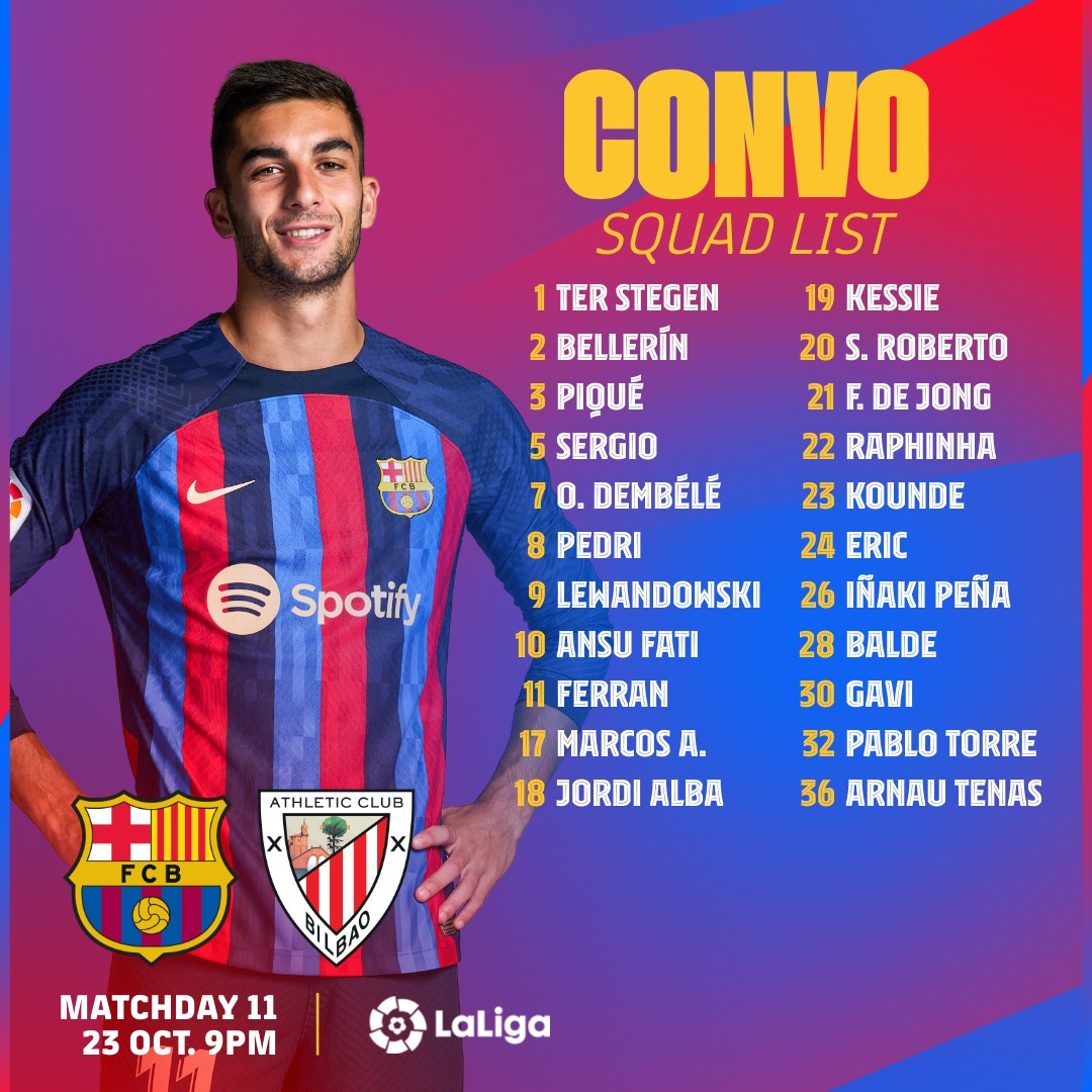 Convocatoria del FC Barcelona para medirse al Athletic Club / FCB