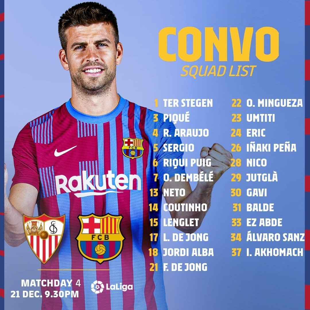 Convocatoria del FC Barcelona para enfrentarse al Sevilla / FCB