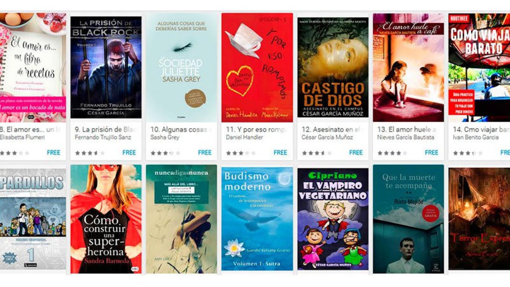 Las webs legales que permiten descargar libros de forma gratuita.