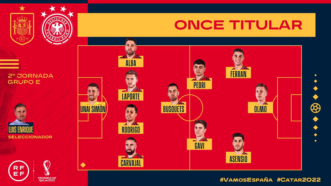 El once de España para enfrentarse a Alemania en el Mundial / SeFutbol