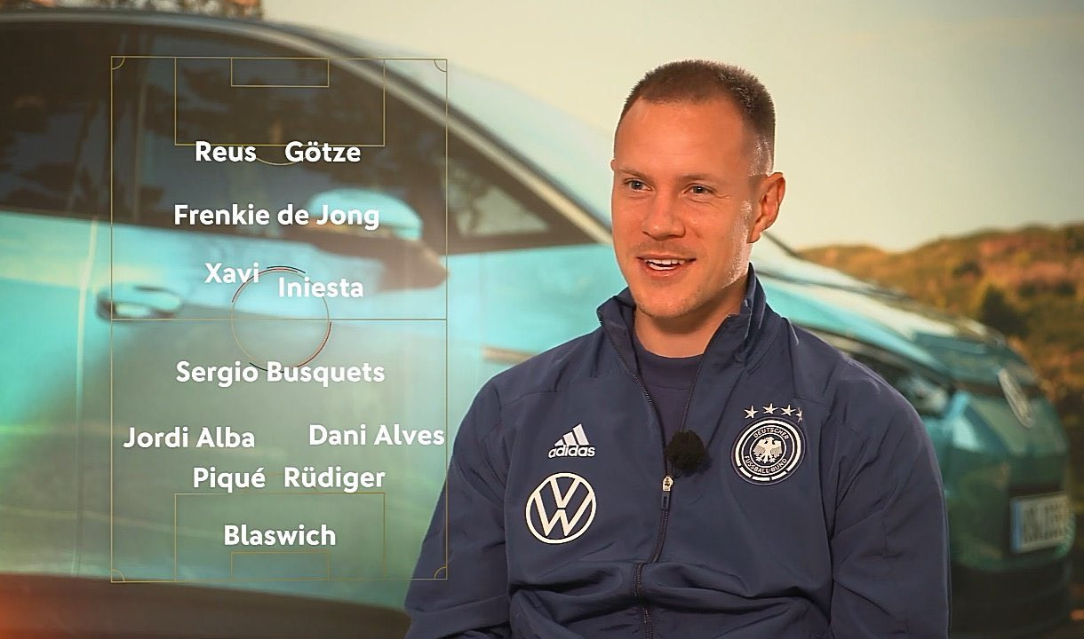 El once ideal de Ter Stegen, sin Lionel Messi / Redes