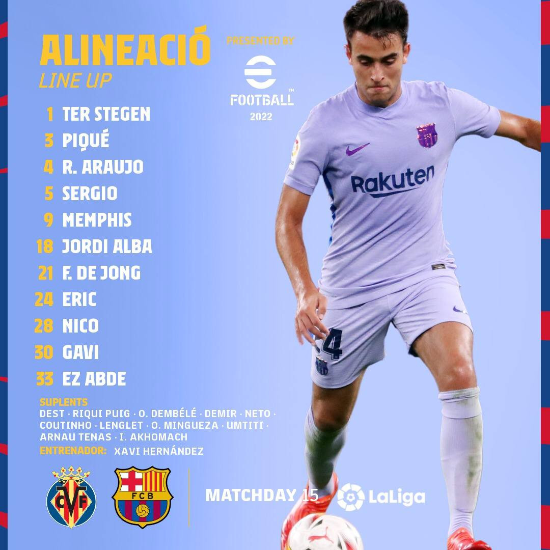 La alineación del Barça para enfrentarse al Villarreal / FCB