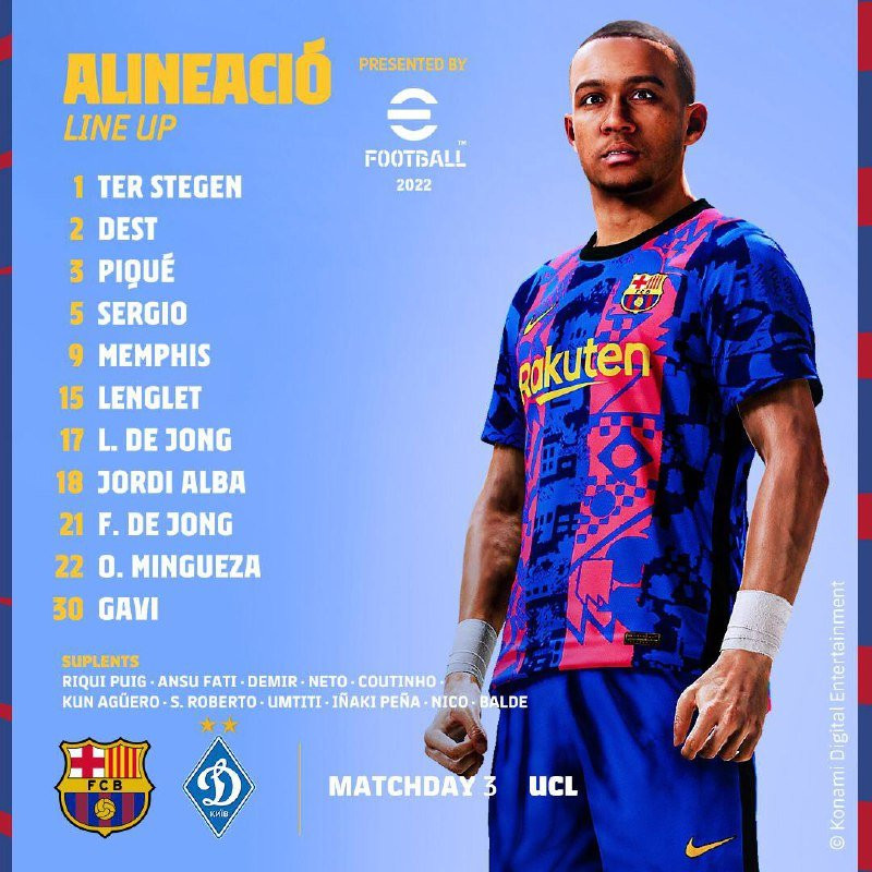 Alineación del FC Barcelona para enfrentar al Dinamo de Kiev / FCB