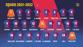 La nueva plantilla del Barça para el curso 2021/2022, con sus correspondientes dorsales / FCB