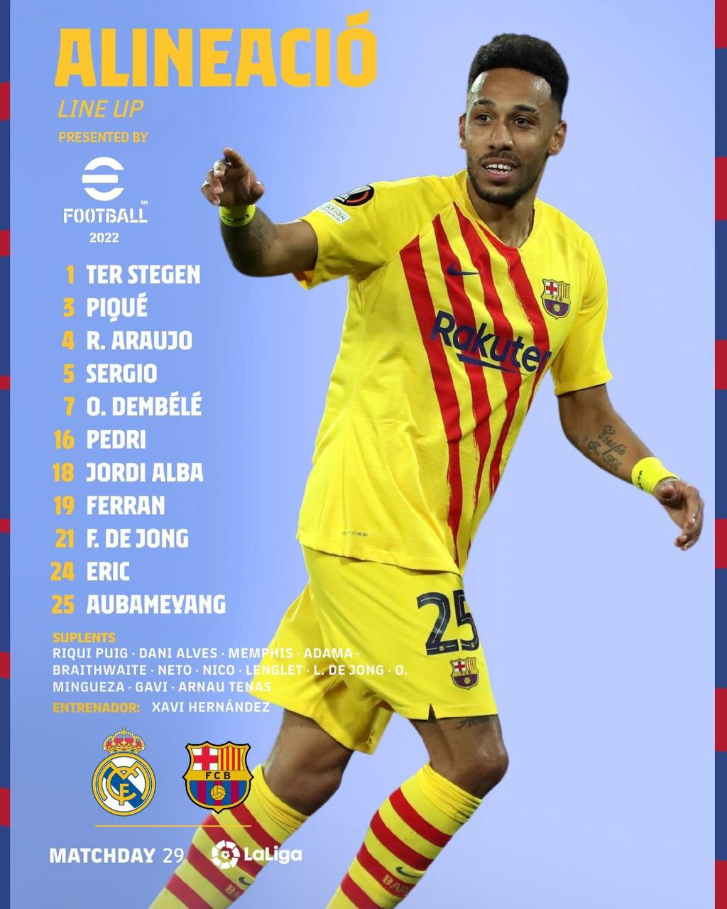 La alineación del Barça para enfrentarse al Real Madrid en el Bernabéu / FCB