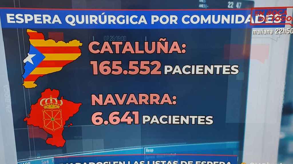 'Cuatro', confundiendo la estelada secesionista con la bandera oficial de Cataluña